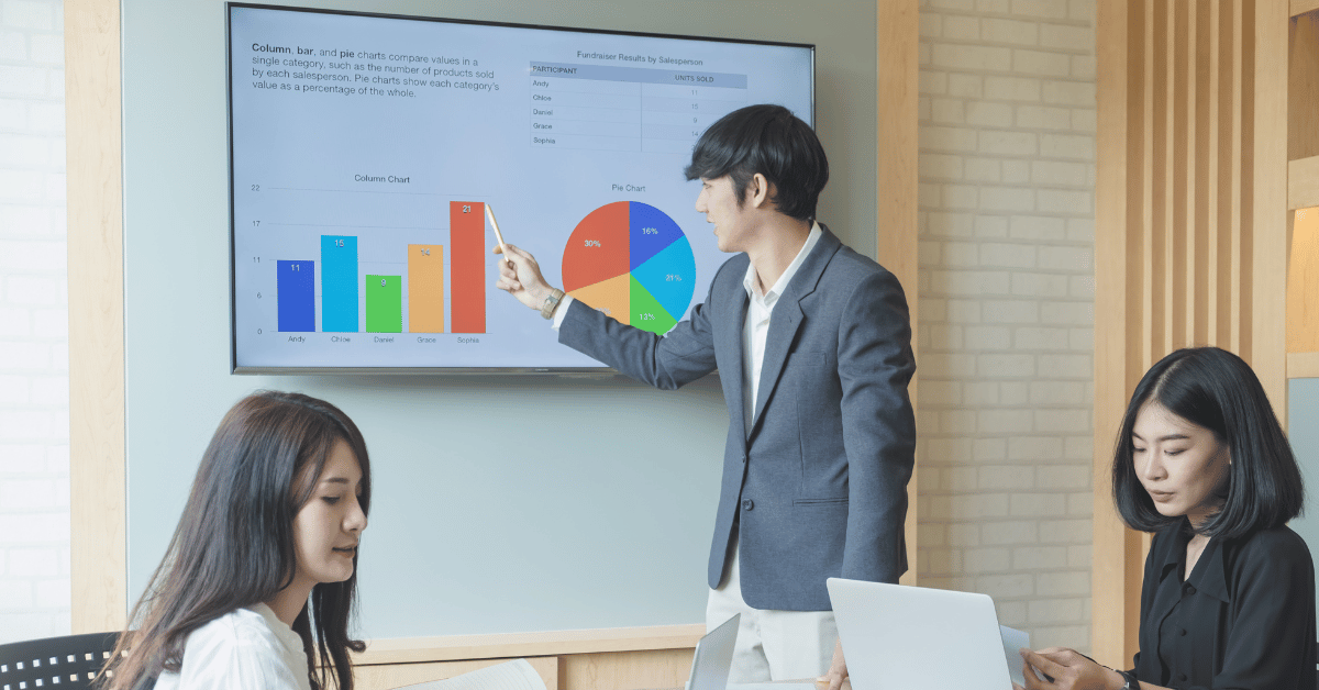 Outsourced Sales Teams