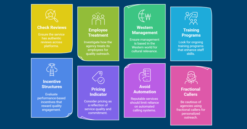 Guide to Choosing Cold Calling Services