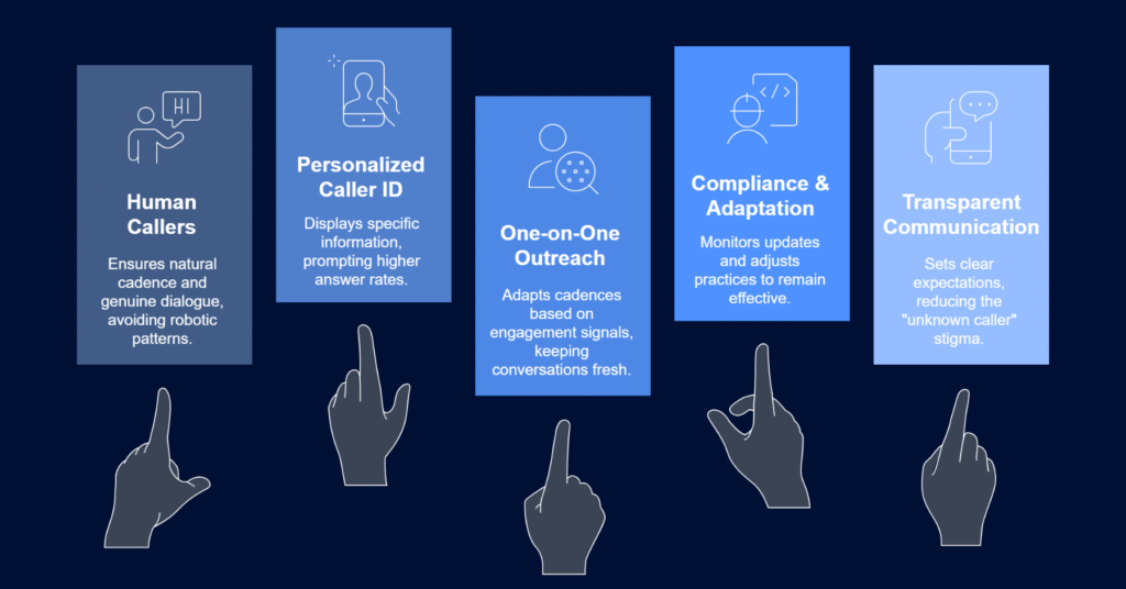 Bypass Spam Blockers: 5 SDR Tactics by Salaria Sales