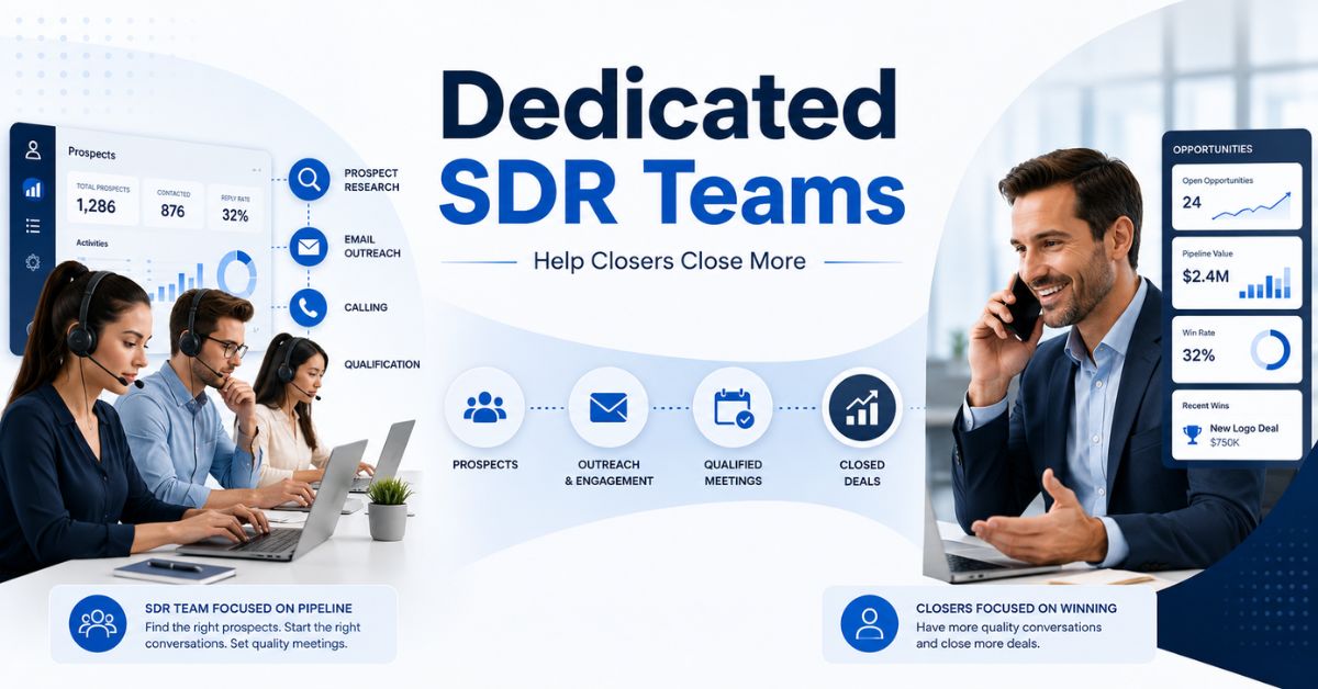 How Dedicated SDR Teams Help Closers Spend More Time Closing Deals